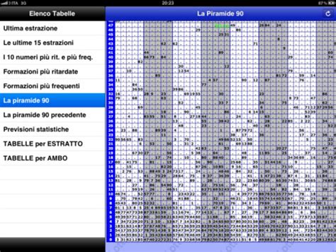 ‎LottoPro on the App Store.